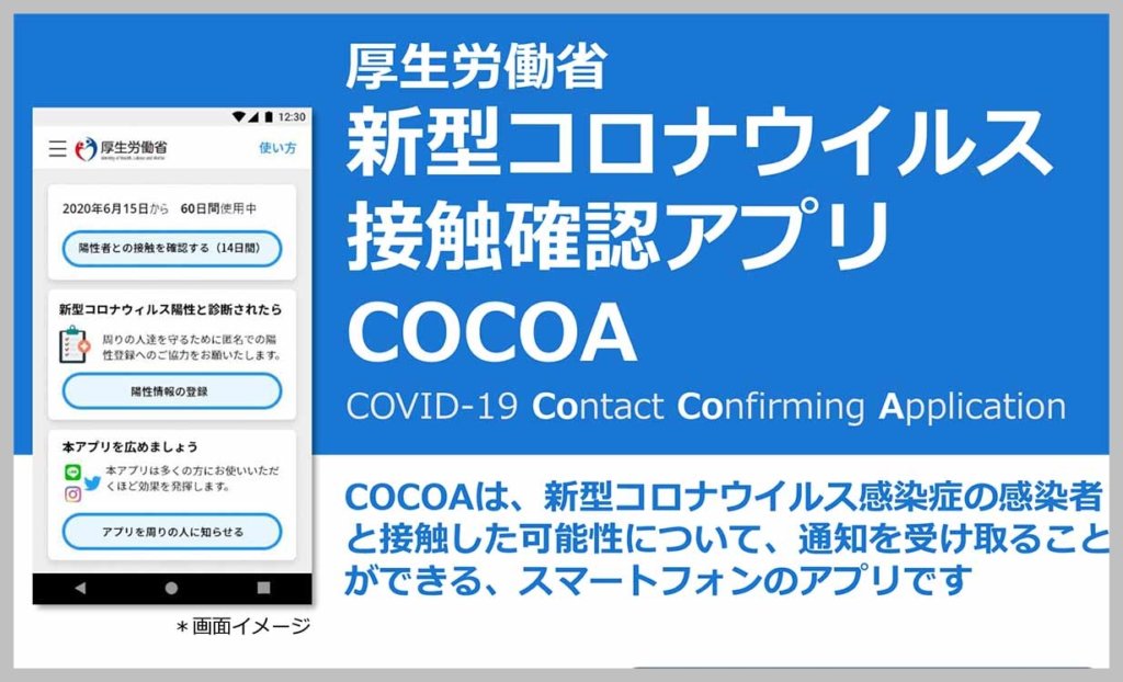 cocoa