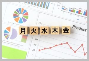 鬼滅の刃 映画館で子供がうるさい オススメの曜日 時間は5つ カツタのつぶやき